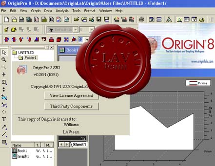 OriginLab OriginPro v8.0.SR2